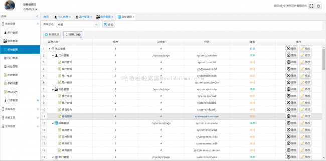 ssm开发组织机构后台管理系统