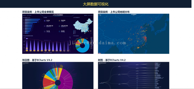 大屏数据可视化html代码合集-代码-最代码